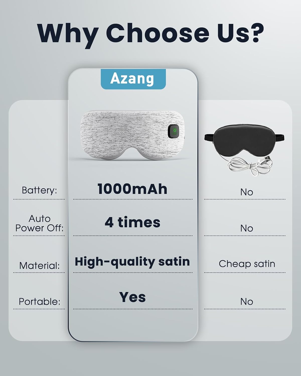 Cozy Cordless Heated Eye Mask