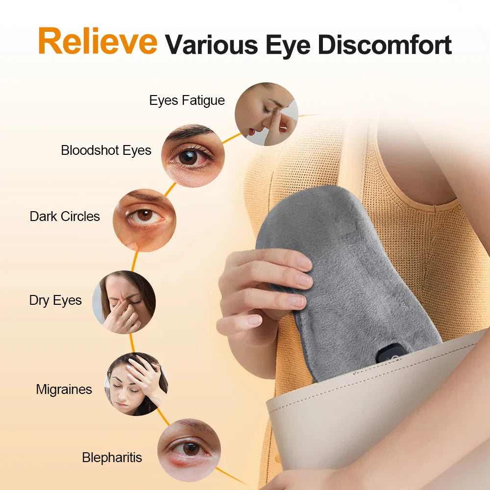 ZenViral WarmEye Pro